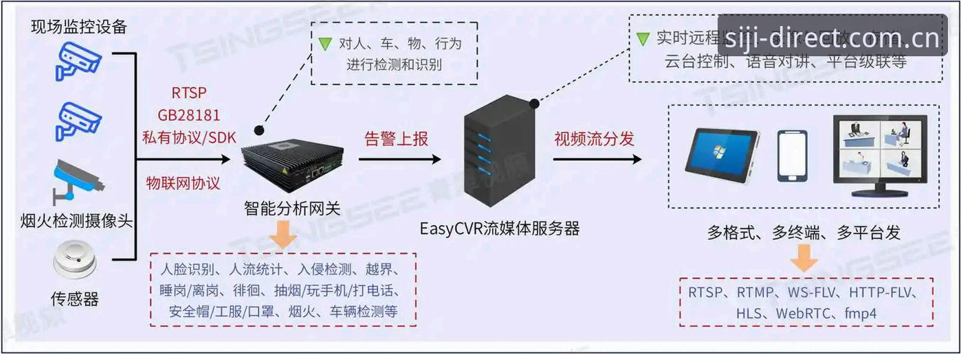 深度揭秘：四季官方平台V4版“准确入口直达信息页面赛程推送教程”背后的那些事